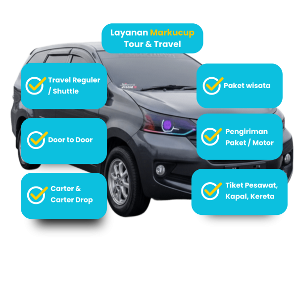 Layanan Markucup Tour and Travel